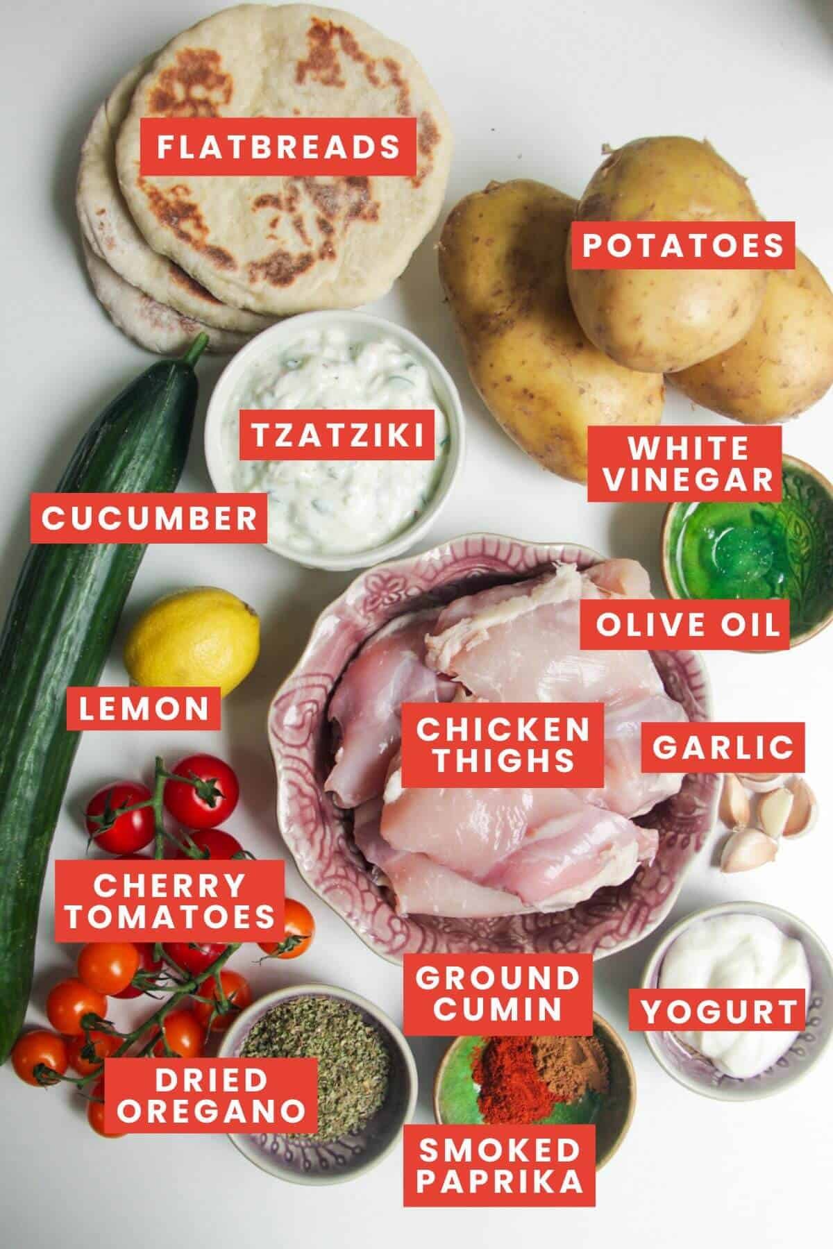 Ingredients for Greek chicken gyros laid out and labelled.