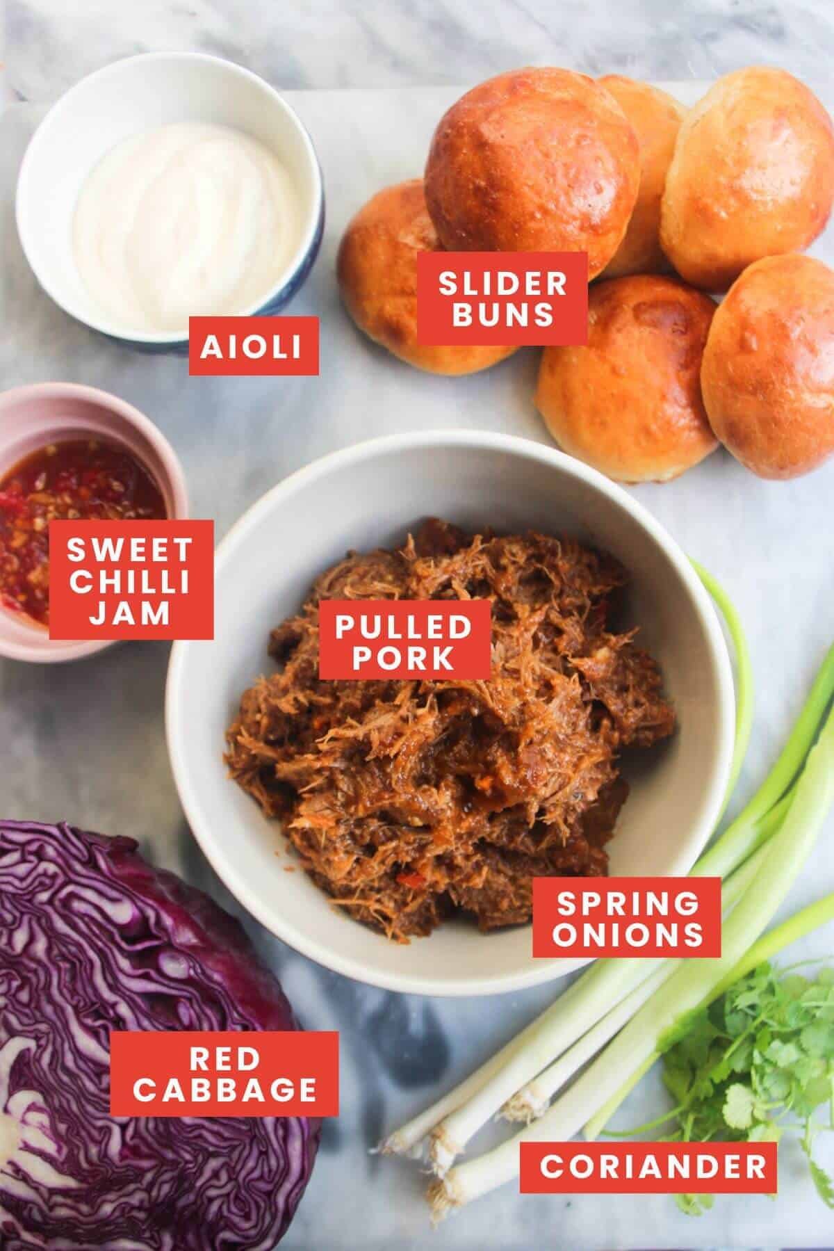 Ingredients for pulled pork sliders laid out on a grey marble background and labelled.