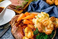 Perfect Roast Beef Every Time: Your Planning Blueprint
